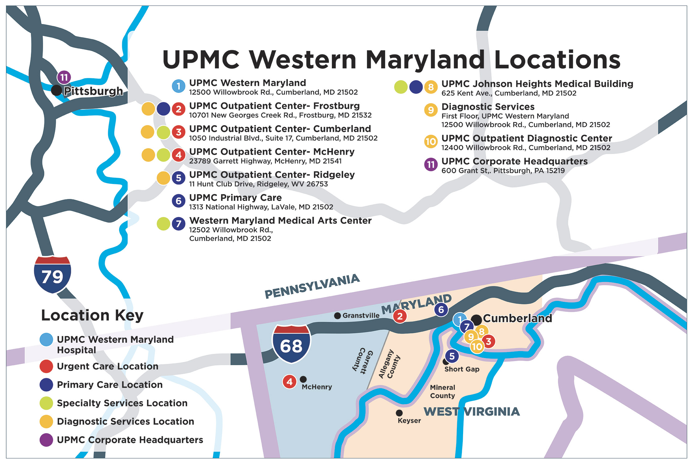 UPMC Western Maryland Locations